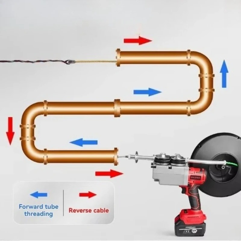 Cable Pulley System - Cordless Cable Threading Machine Automatic Electric