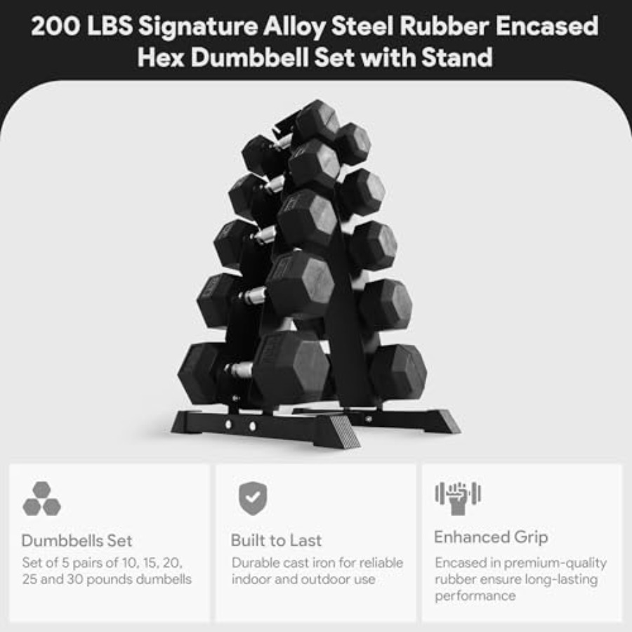 Rubber Coated Hex Dumbbell Set - Home Gym Body Solid reseña y precio