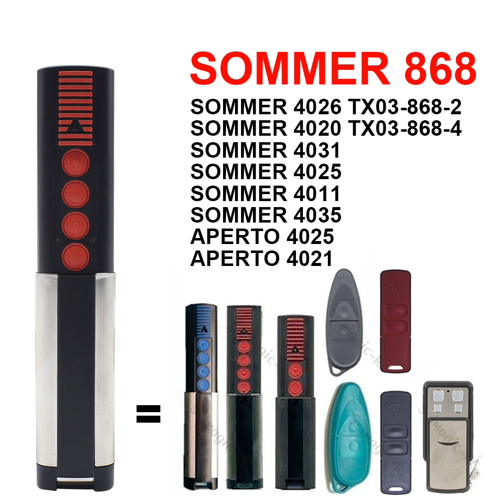 1-20pc SOMMER 868 4020 TX03-86 - Home Gym Garage reseña y precio