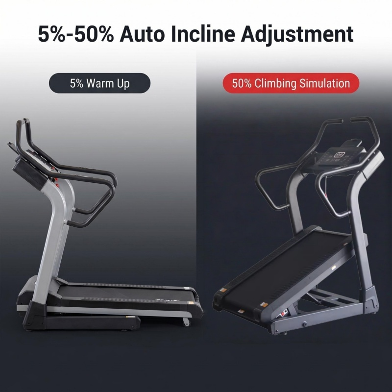 FOR K-FIT Motorized Inline Tre - Home Gym Equipment Amazon reseña y precio