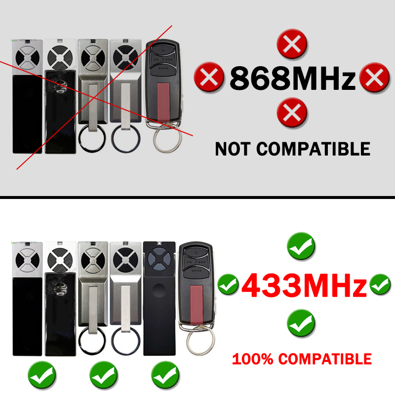TX4UNI TX4UNIF TX4UNIS TX2EV T - Home Gym Garage reseña y precio